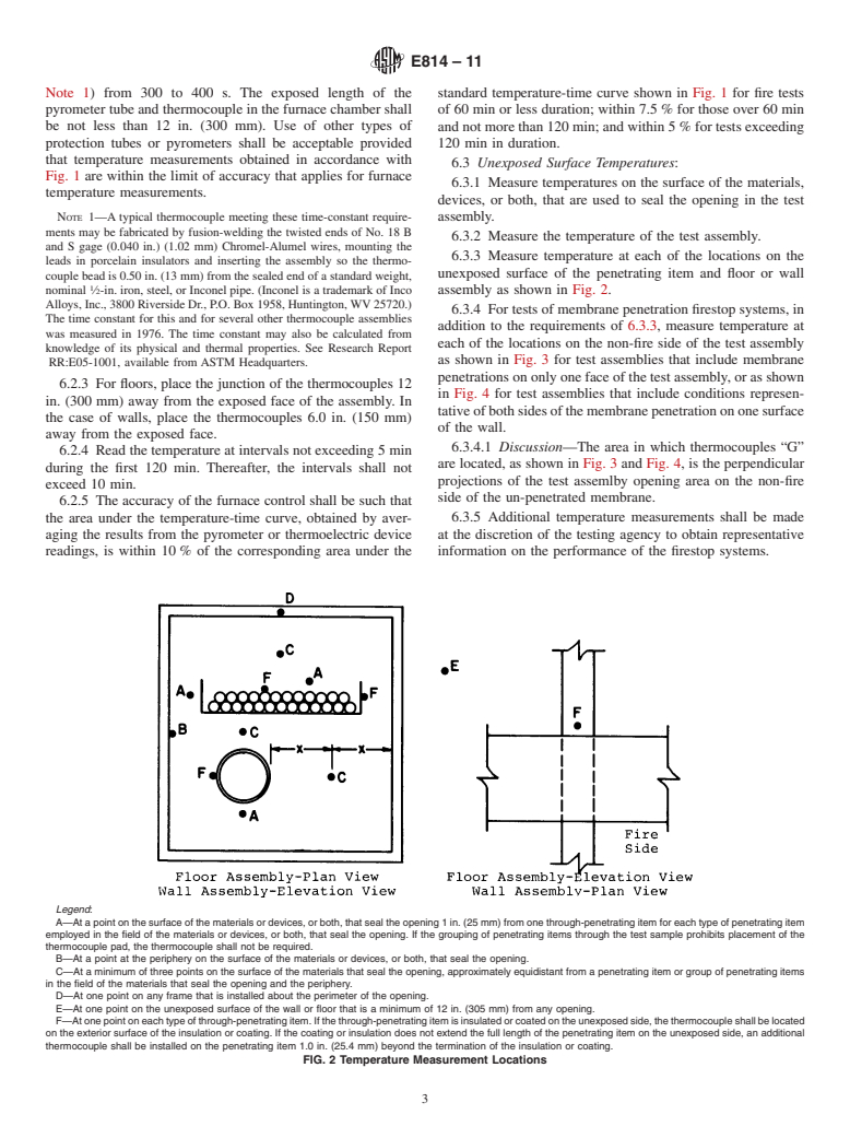 ASTM E814-11 - Standard Test Method for  Fire Tests of Penetration Firestop Systems