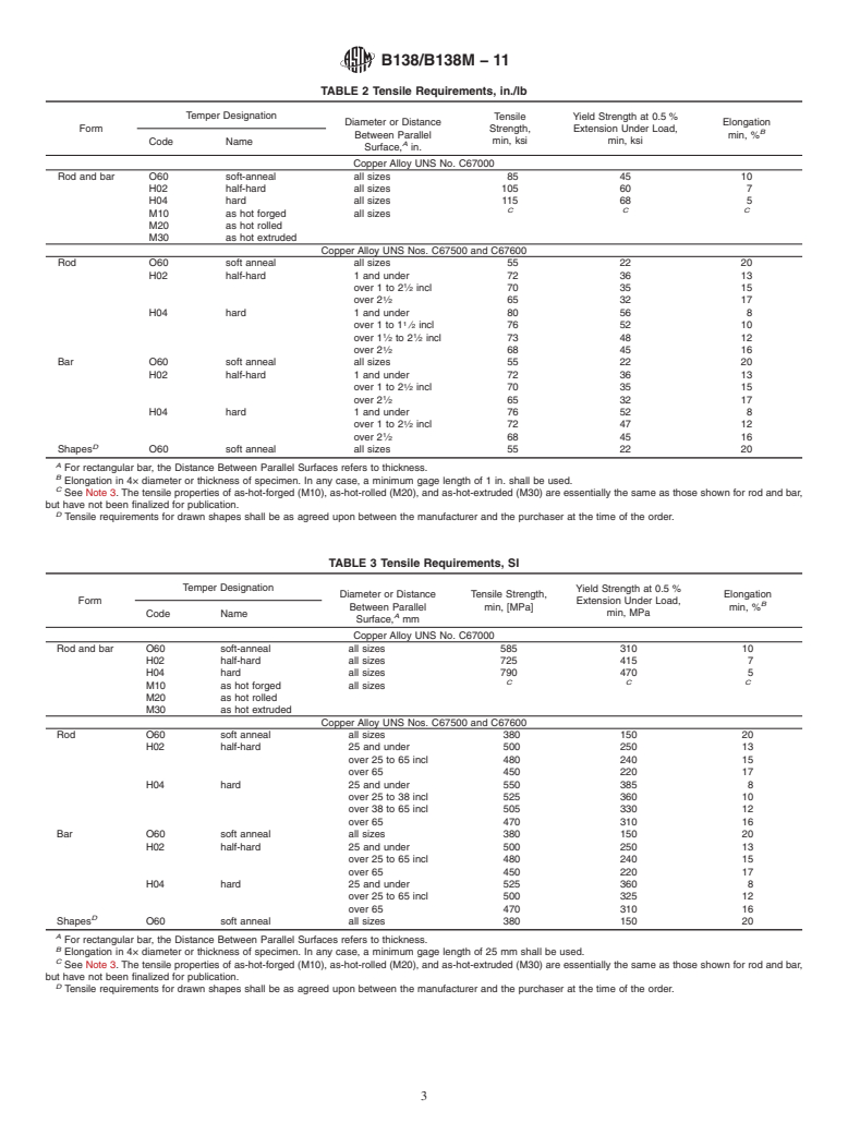 ASTM B138/B138M-11 - Standard Specification for Manganese Bronze Rod, Bar, and Shapes