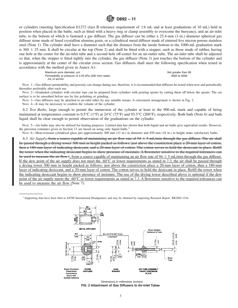 REDLINE ASTM D892-11 - Standard Test Method for Foaming Characteristics of Lubricating Oils