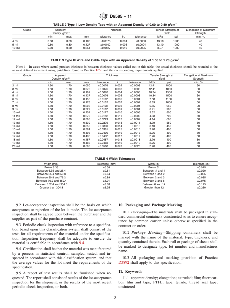 ASTM D6585-11 - Standard Specification for Unsintered Polytetrafluoroethylene (PTFE) Extruded Film or Tape