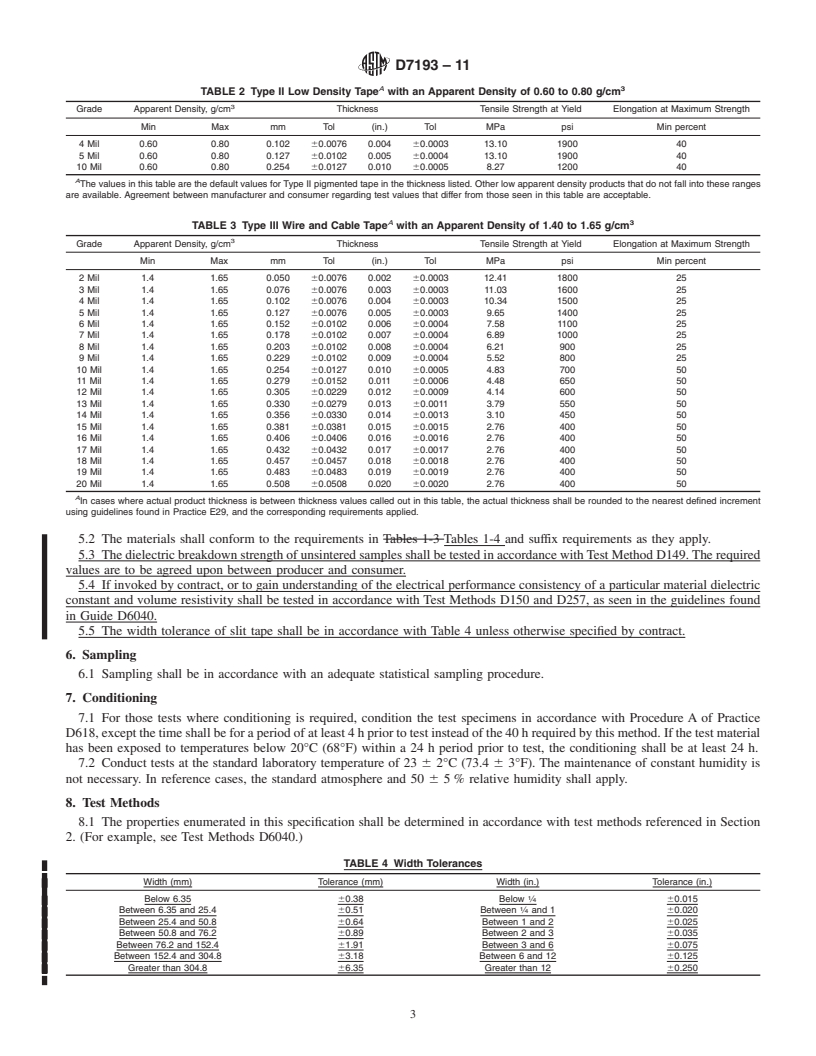 ASTM D7193-11 - Standard Specification for Unsintered Pigmented ...