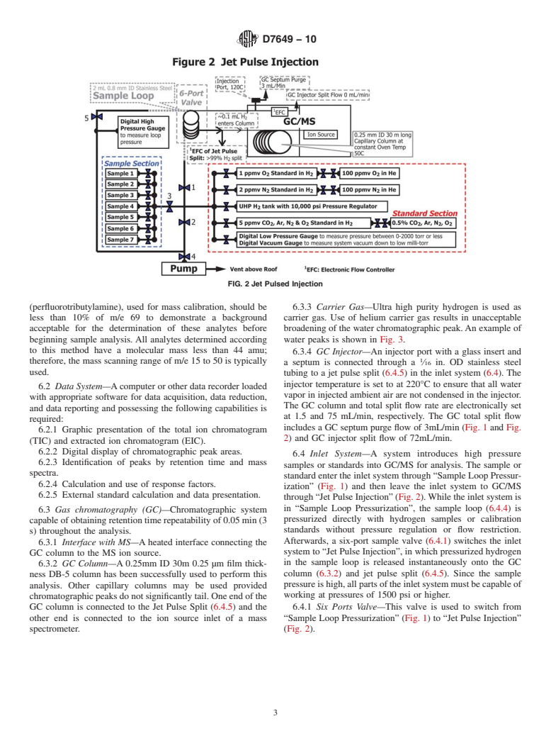 ASTM D7649-10 - Standard Test Method for Determination of Trace Carbon Dioxide, Argon, Nitrogen, Oxygen and Water in Hydrogen Fuel by Jet Pulse Injection and Gas Chromatography/Mass Spectrometer Analysis