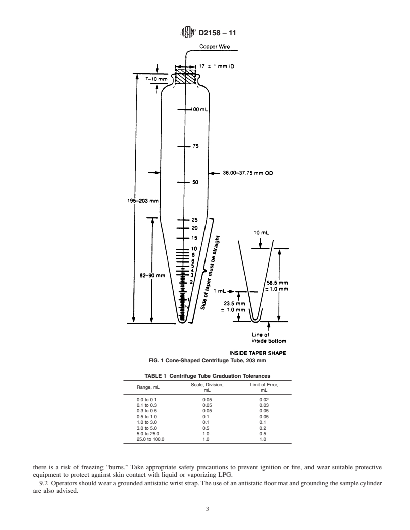 REDLINE ASTM D2158-11 - Standard Test Method for Residues in Liquefied Petroleum (LP) Gases