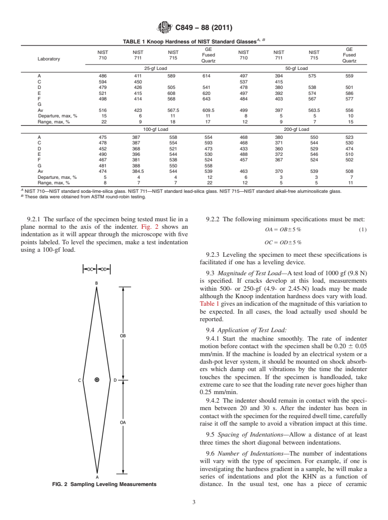 ASTM C849-88(2011) - Standard Test Method for Knoop Indentation Hardness of Ceramic Whitewares
