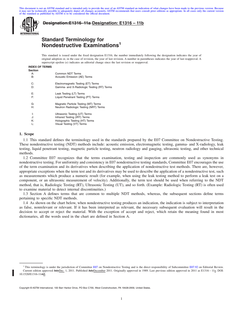 REDLINE ASTM E1316-11 - Standard Terminology for Nondestructive Examinations
