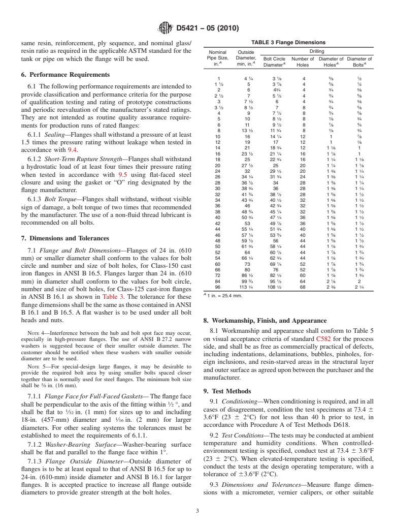 ASTM D5421-05(2010) - Standard Specification for Contact Molded "Fiberglass" (Glass-Fiber-Reinforced Thermosetting Resin) Flanges