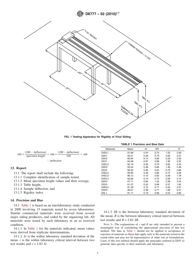 ASTM D6777-02(2010)e1 - Standard Test Method for Relative Rigidity of Poly(Vinyl Chloride)(PVC) Siding