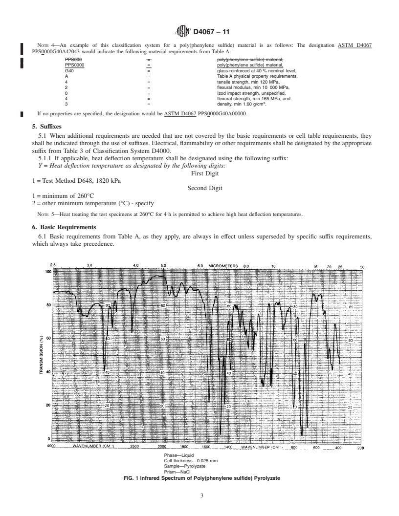 REDLINE ASTM D4067-11 - Standard Classification System for and Basis for Specification for Reinforced and Filled Poly(Phenylene Sulfide) (PPS) Injection Molding and Extrusion Materials Using ASTM Methods