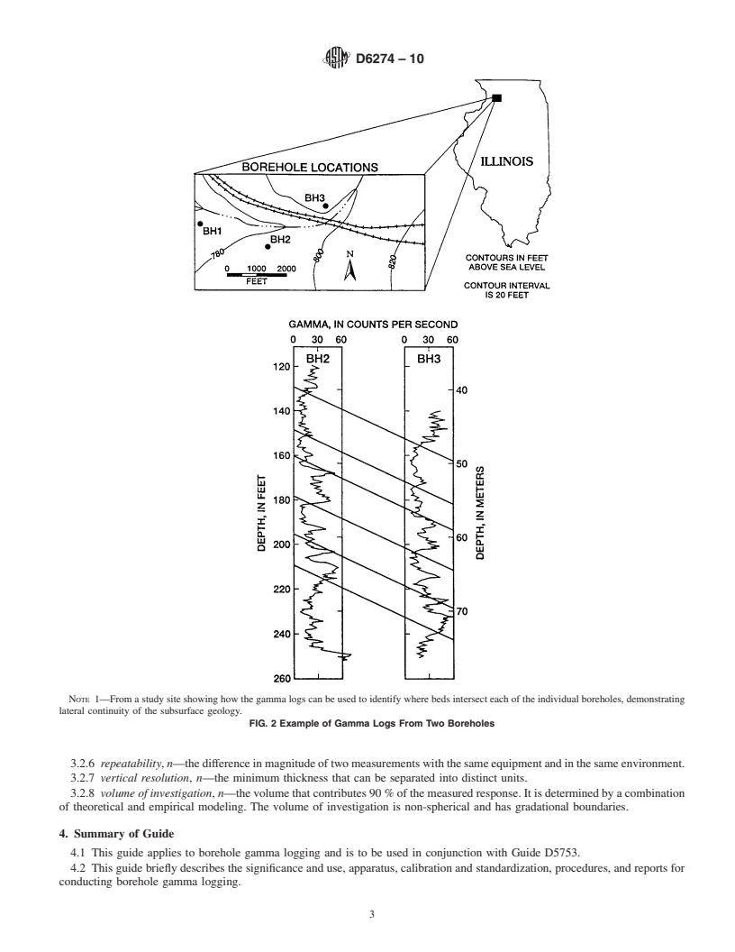 REDLINE ASTM D6274-10 - Standard Guide for Conducting Borehole Geophysical Logging - Gamma