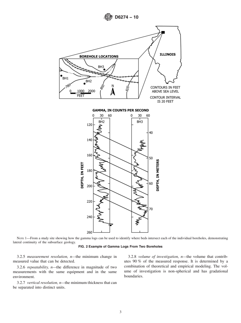 ASTM D6274-10 - Standard Guide for Conducting Borehole Geophysical Logging - Gamma