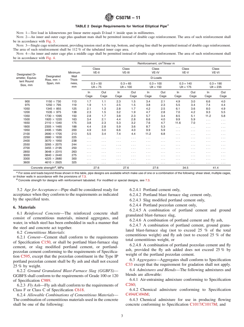 ASTM C507M-11 - Standard Specification for  Reinforced Concrete Elliptical Culvert, Storm Drain, and Sewer Pipe (Metric)