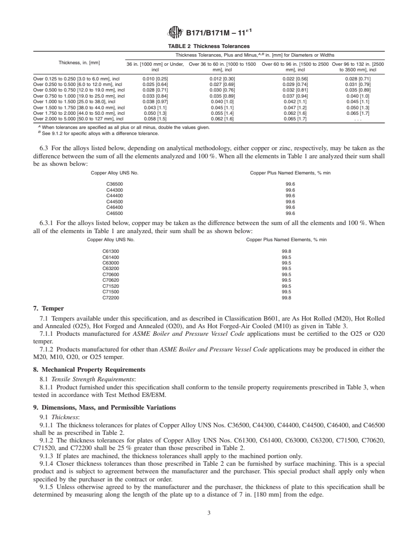 REDLINE ASTM B171/B171M-11e1 - Standard Specification for Copper-Alloy Plate and Sheet for Pressure Vessels, Condensers, and Heat Exchangers