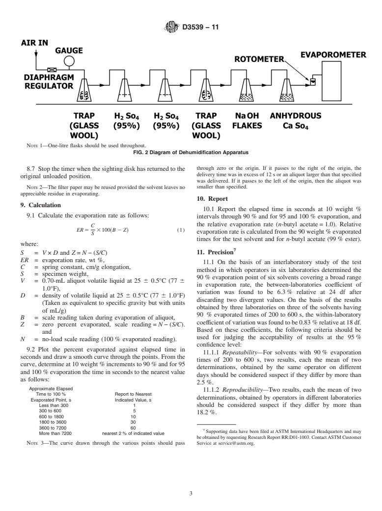 ASTM D3539-11 - Standard Test Methods for Evaporation Rates of Volatile Liquids by Shell Thin-Film Evaporometer (Withdrawn 2015)