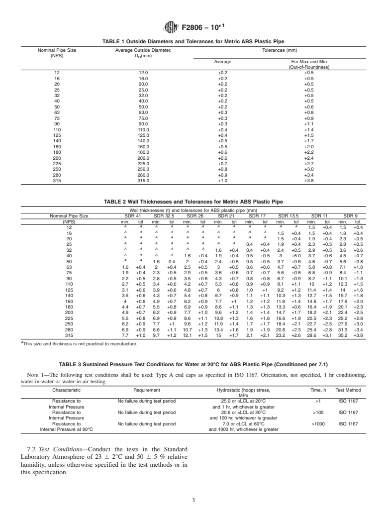 ASTM F2806-10e1 - Standard Specification for Acrylonitrile-Butadiene ...