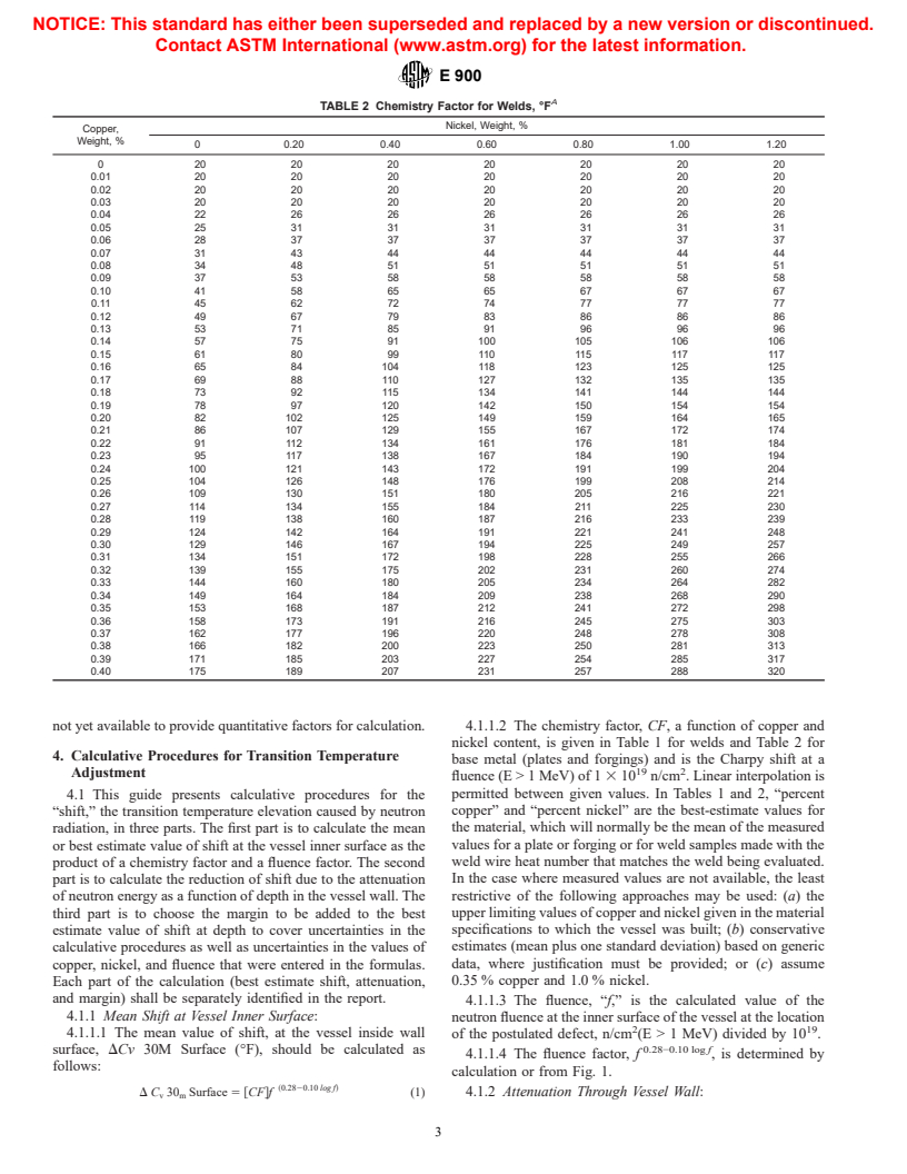 ASTM E900-87(2001) - Standard Guide for Predicting Neutron Radiation Damage to Reactor Vessel Materials, E 706 (IIF)