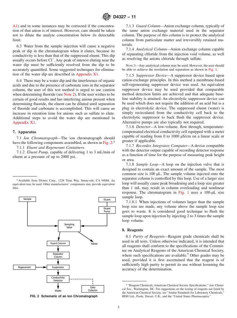 ASTM D4327-11 - Standard Test Method for Anions in Water by Suppressed Ion Chromatography