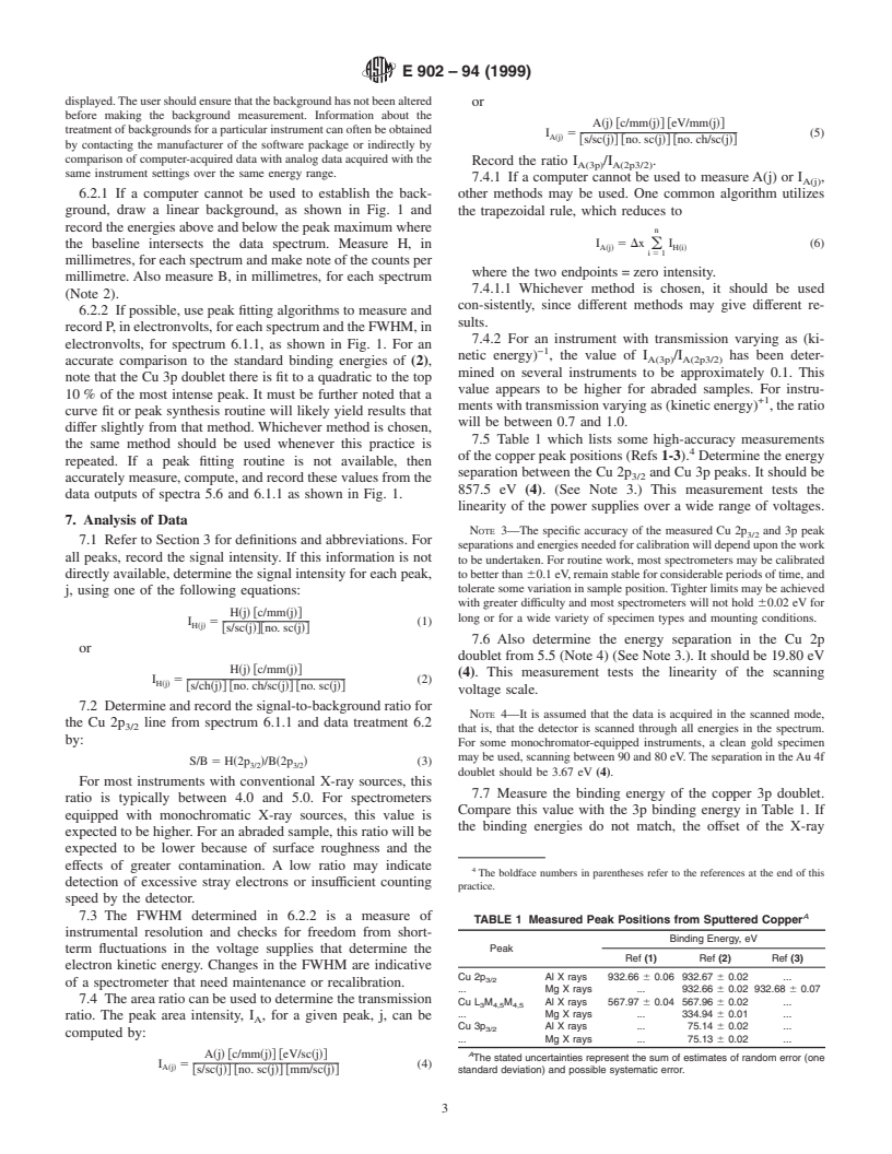 ASTM E902-94(1999) - Standard Practice for Checking the Operating Characteristics of X-Ray Photoelectron Spectrometers