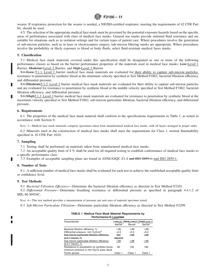 REDLINE ASTM F2100-11 - Standard Specification for Performance of Materials Used in Medical Face Masks