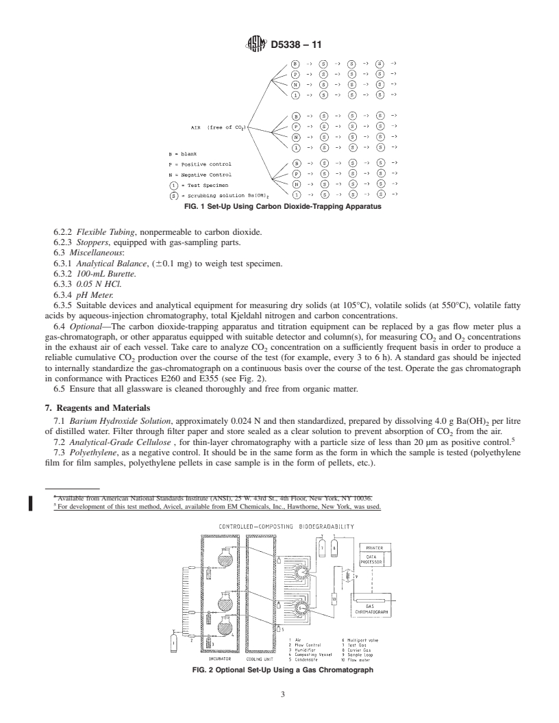 REDLINE ASTM D5338-11 - Standard Test Method for Determining Aerobic Biodegradation of Plastic Materials Under Controlled Composting Conditions, Incorporating Thermophilic Temperatures
