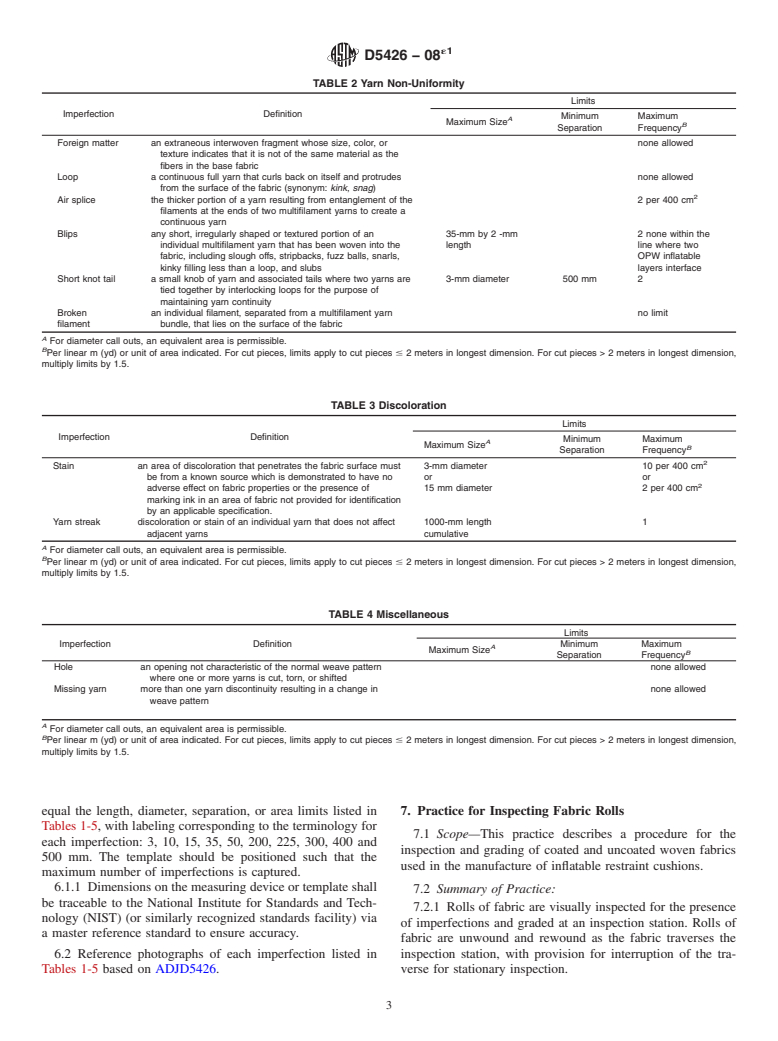 ASTM D5426-08e1 - Standard Practices for  Visual Inspection and Grading of Fabrics Used for Inflatable Restraints