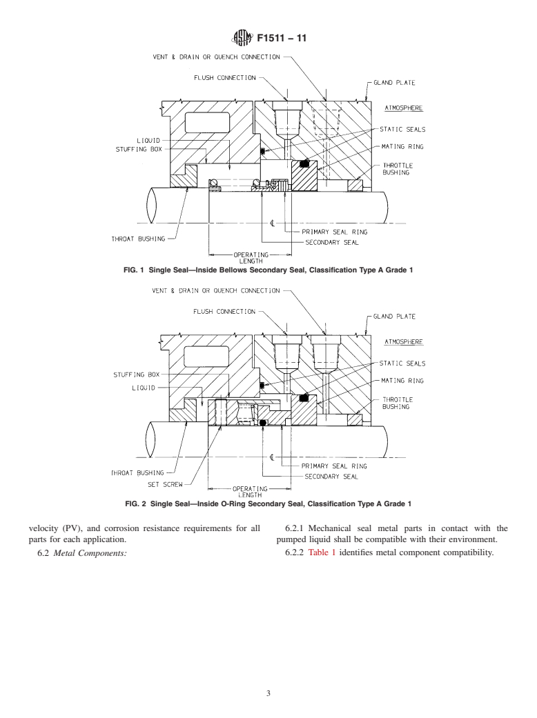 ASTM F1511-11 - Standard Specification for Mechanical Seals for Shipboard Pump Applications