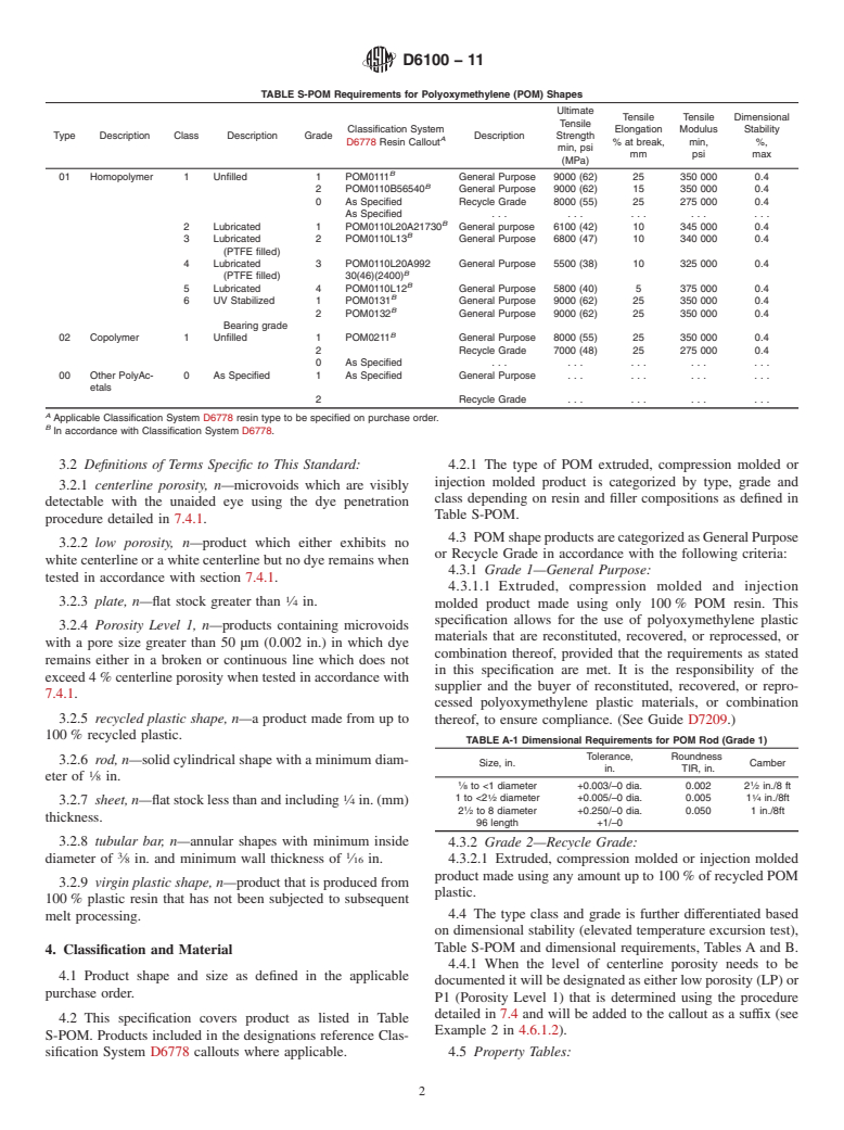 ASTM D6100-11 - Standard Specification for Extruded, Compression Molded and Injection Molded Polyoxymethylene Shapes (POM)