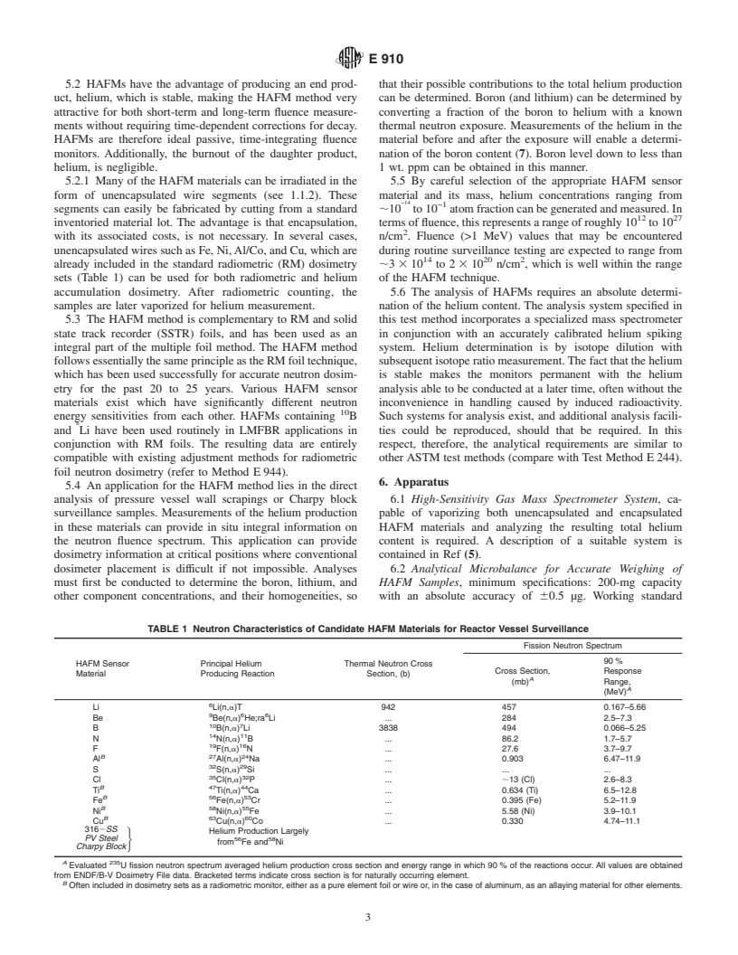 ASTM E910-01 - Standard Test Method for Application and Analysis of Helium Accumulation Fluence Monitors for Reactor Vessel Surveillance, E706 (IIIC)