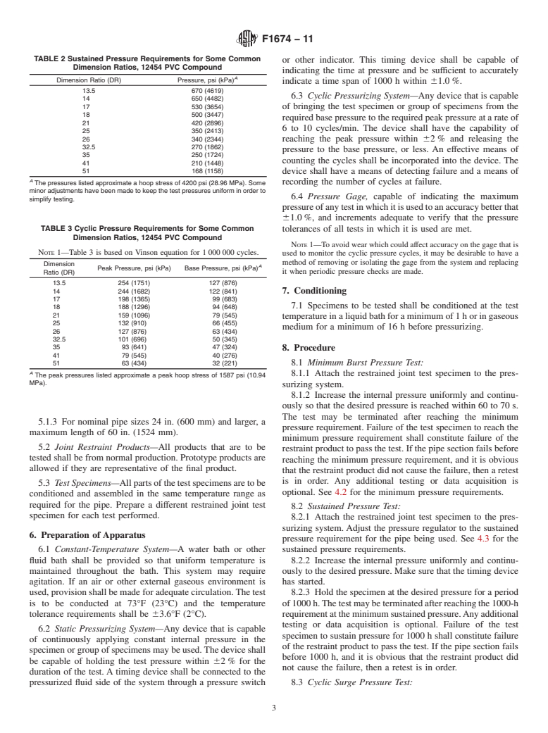 ASTM F1674-11 - Standard Test Method for Joint Restraint Products for Use with PVC Pipe