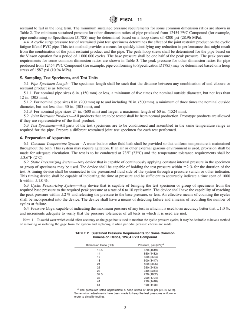 REDLINE ASTM F1674-11 - Standard Test Method for Joint Restraint Products for Use with PVC Pipe