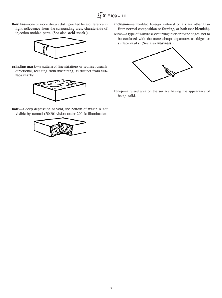 ASTM F109-11 - Standard Terminology Relating to Surface Imperfections on Ceramics