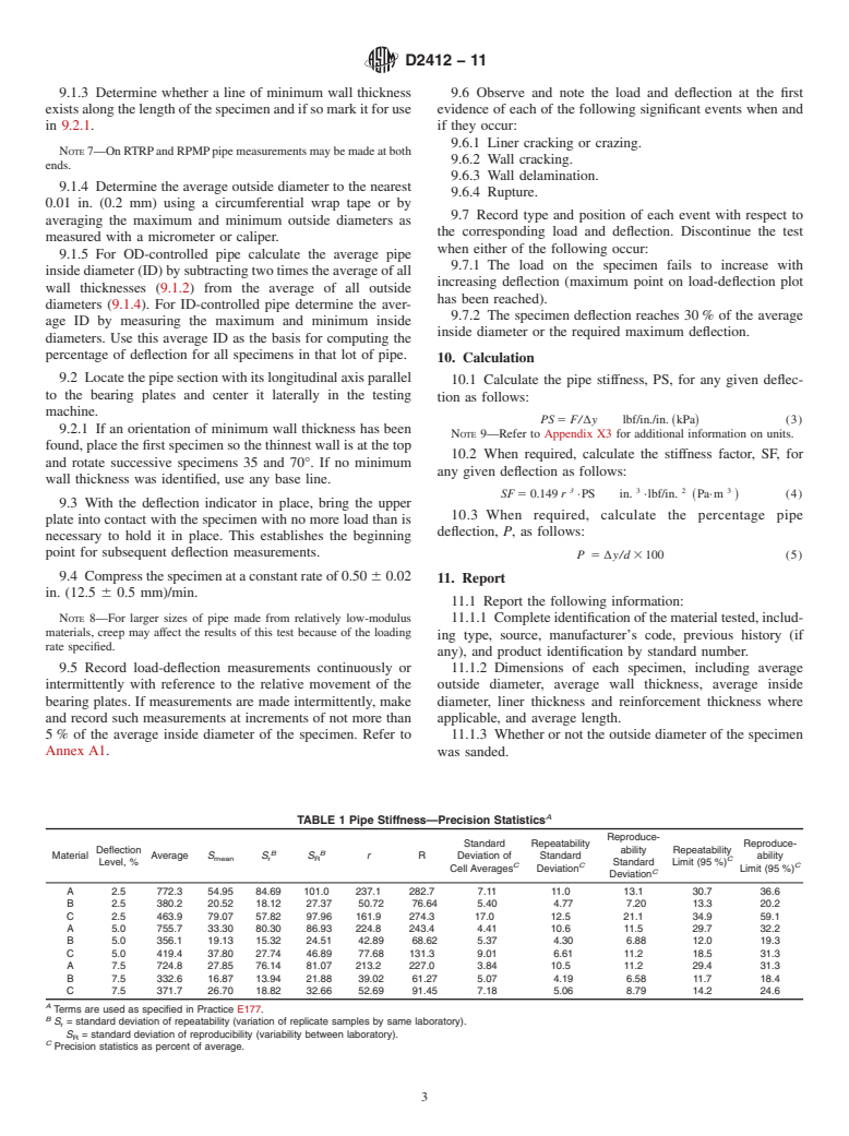 ASTM D2412-11 - Standard Test Method for  Determination of External Loading Characteristics of Plastic Pipe by Parallel-Plate Loading