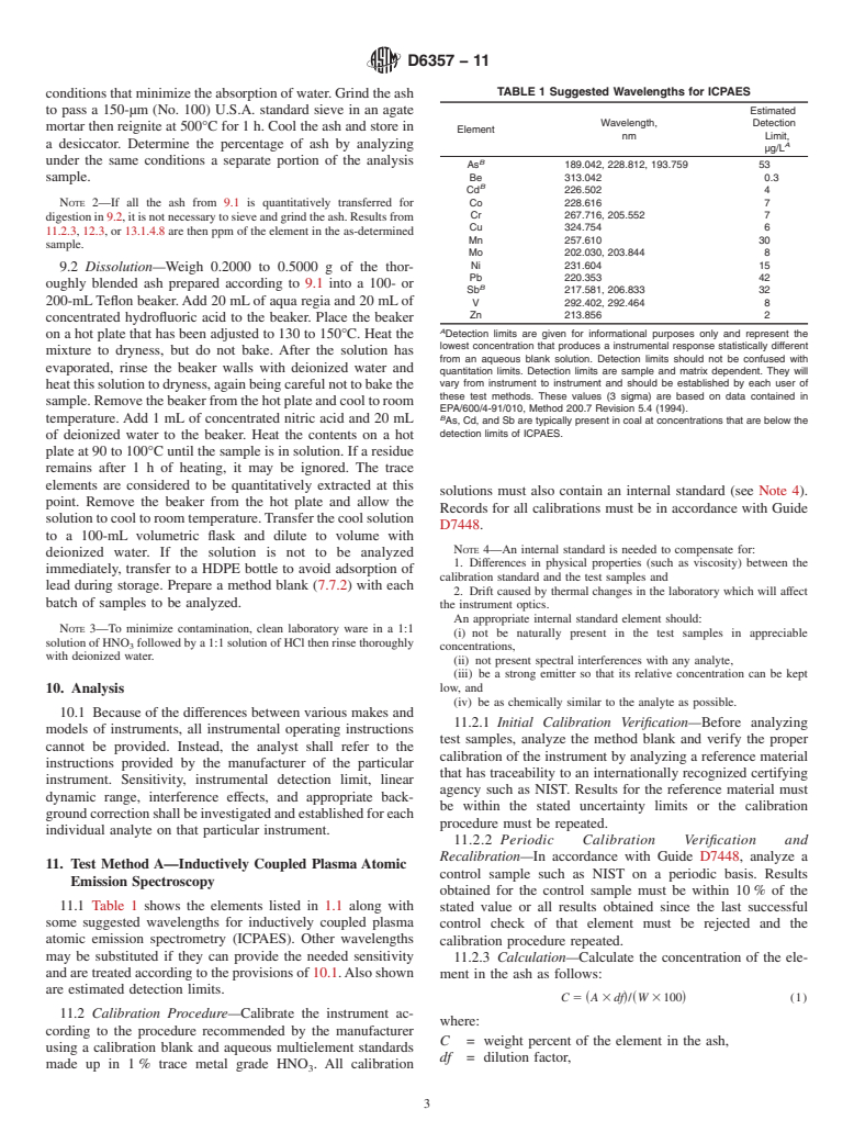 ASTM D6357-11 - Test Methods for Determination of Trace Elements in Coal, Coke, & Combustion Residues from Coal Utilization Processes by Inductively Coupled Plasma Atomic Emission, Inductively Coupled Plasma Mass, & Graphite Furnace Atomic Absorption Spectrometry