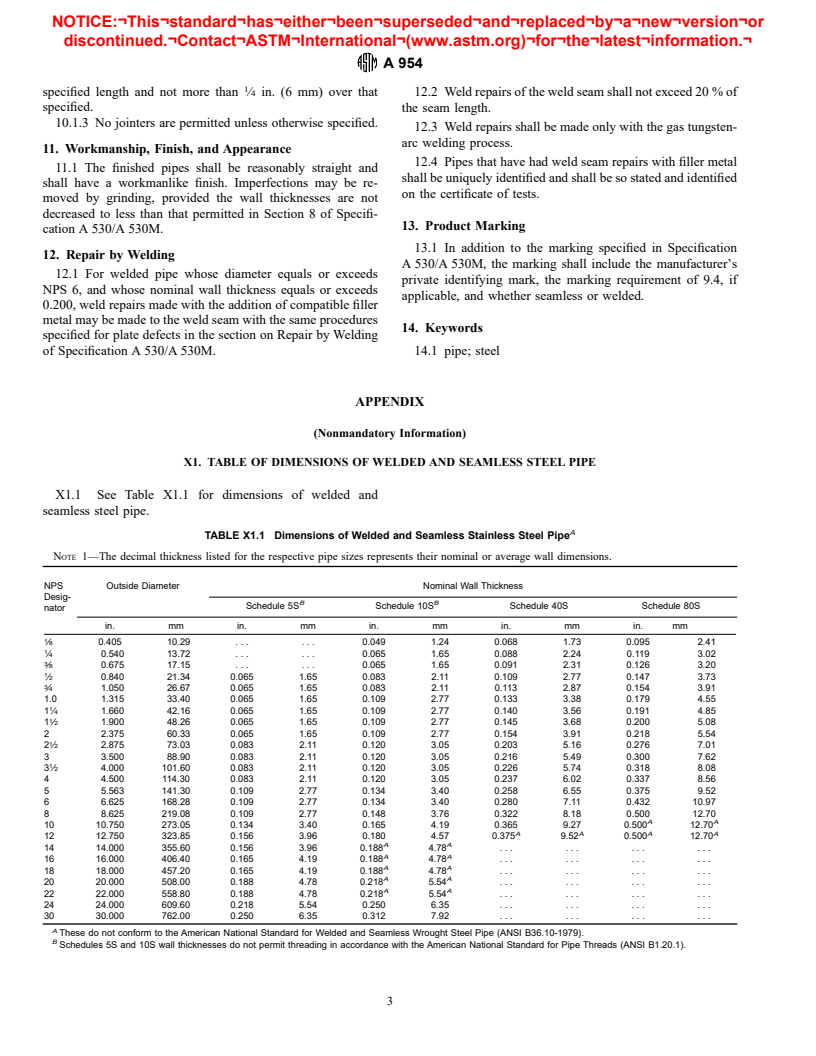 ASTM A954-96 - Standard Specification for Austenitic Chromium-Nickel-Silicon Alloy Steel Seamless and Welded Pipe