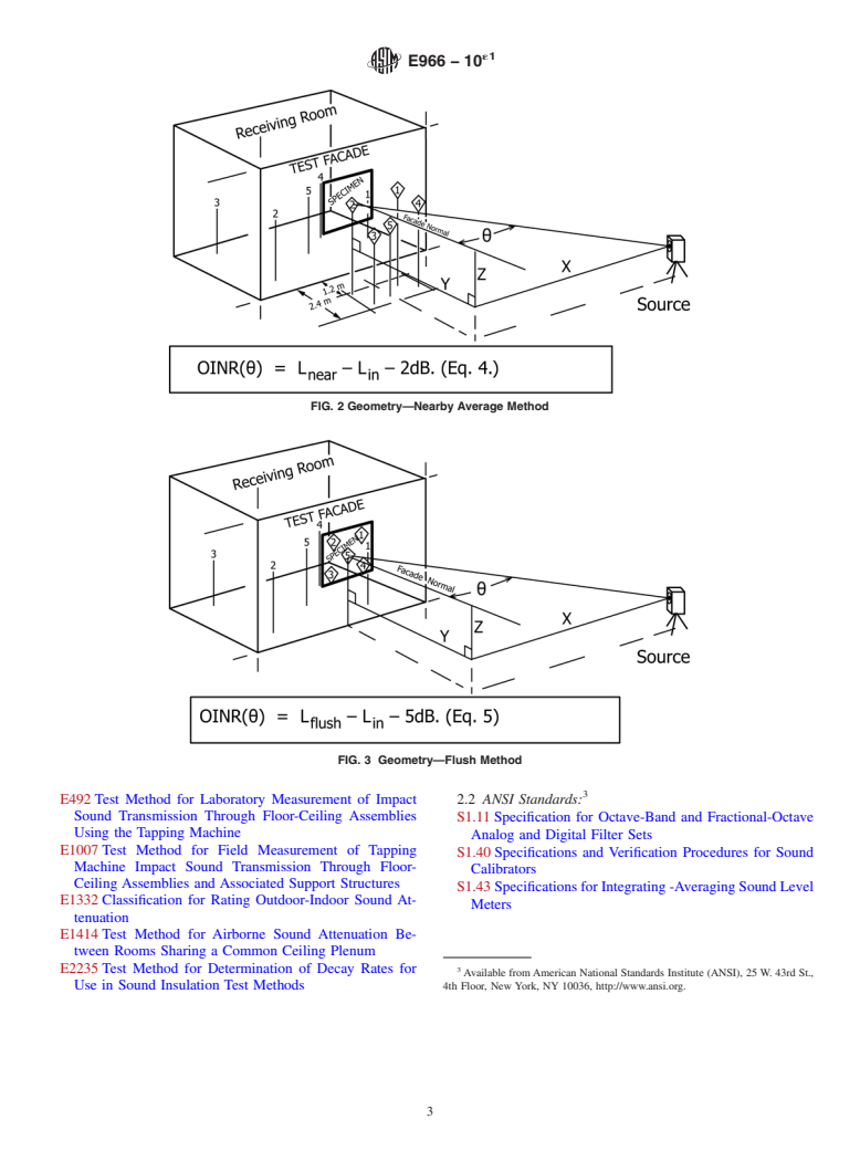 ASTM E966-10e1 - Standard Guide for Field Measurements of Airborne Sound Insulation of Building Facades and Facade Elements