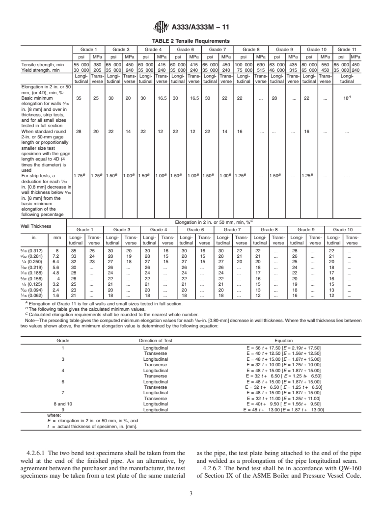 ASTM A333/A333M-11 - Standard Specification for Seamless and Welded Steel Pipe for Low-Temperature Service