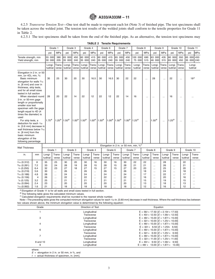 REDLINE ASTM A333/A333M-11 - Standard Specification for Seamless and Welded Steel Pipe for Low-Temperature Service