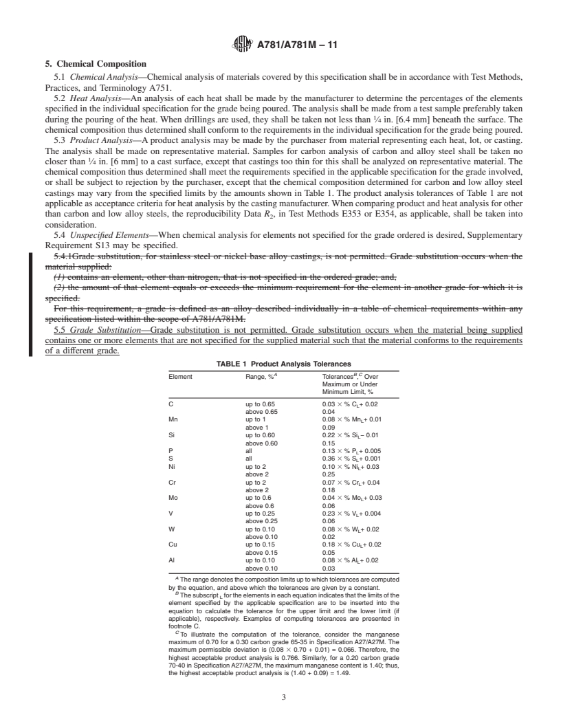 REDLINE ASTM A781/A781M-11 - Standard Specification for Castings, Steel and Alloy, Common Requirements, for General Industrial Use