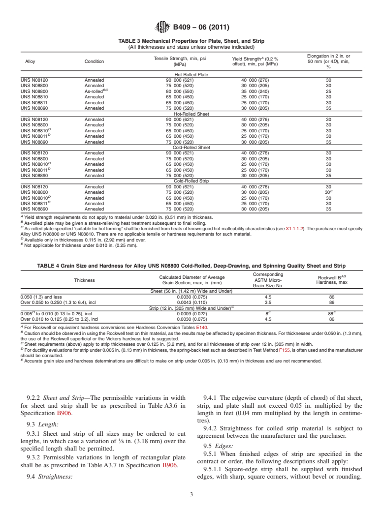 ASTM B409-06(2011) - Standard Specification for Nickel-Iron-Chromium Alloy Plate, Sheet, and Strip