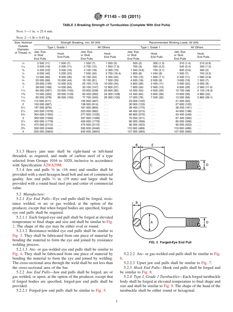 ASTM F1145-05(2011) - Standard Specification for Turnbuckles, Swaged, Welded, Forged