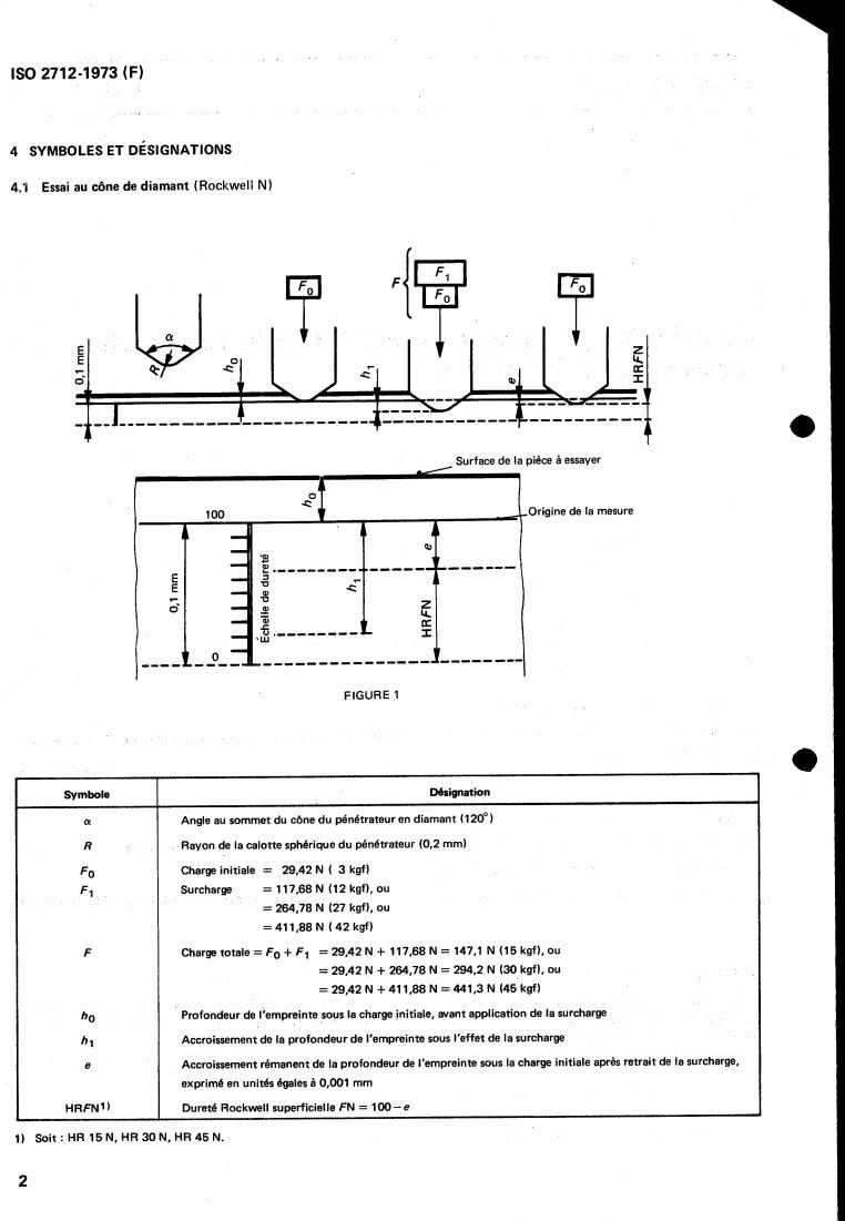 ISO 2712:1973 ISO 2712:1973 - Copper and copper alloys — Rockwell superficial hardness test (N and T scales)
Released:11/1/1973 - Page 4 preview