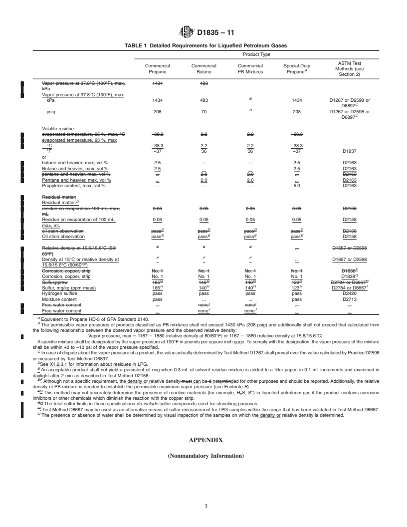 REDLINE ASTM D1835-11 - Standard Specification for Liquefied Petroleum (LP) Gases