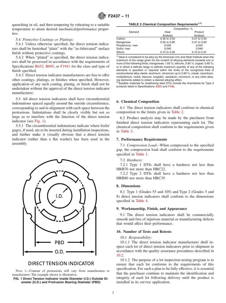 ASTM F2437-11 - Standard Specification for Carbon and Alloy Steel Compressible-Washer-Type Direct Tension Indicators for Use with Cap Screws, Bolts, Anchors, and Studs