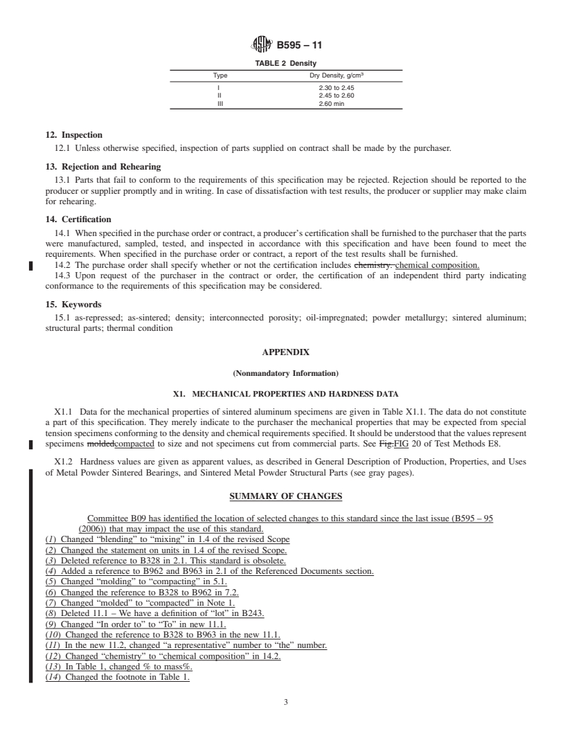 REDLINE ASTM B595-11 - Standard Specification for Sintered Aluminum Structural Parts