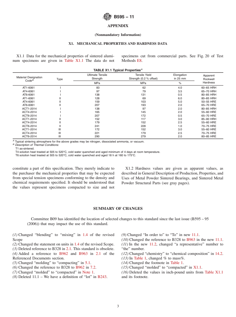 ASTM B595-11 - Standard Specification for Sintered Aluminum Structural Parts