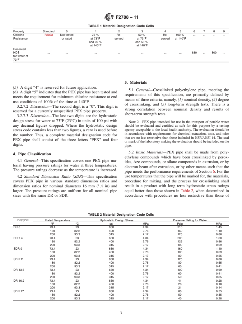 ASTM F2788-11 - Standard Specification for Metric-sized Crosslinked Polyethylene (PEX) Pipe