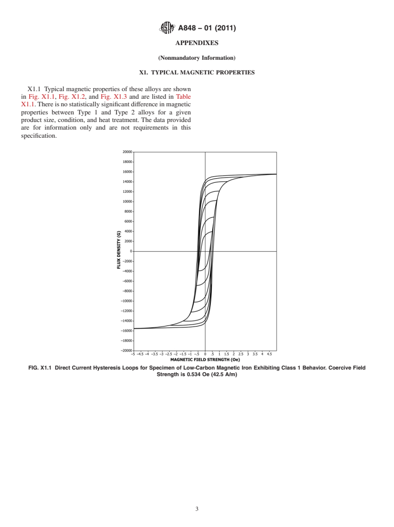 ASTM A848-01(2011) - Standard Specification for Low-Carbon Magnetic Iron