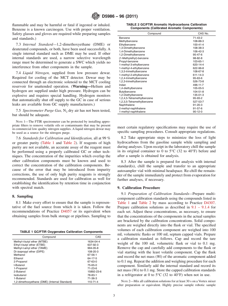 ASTM D5986-96(2011) - Standard Test Method for Determination of Oxygenates, Benzene, Toluene, C<sub>8</sub>-C<sub> 12</sub> Aromatics and Total Aromatics in Finished Gasoline by Gas Chromatography/Fourier Transform Infrared Spectroscopy