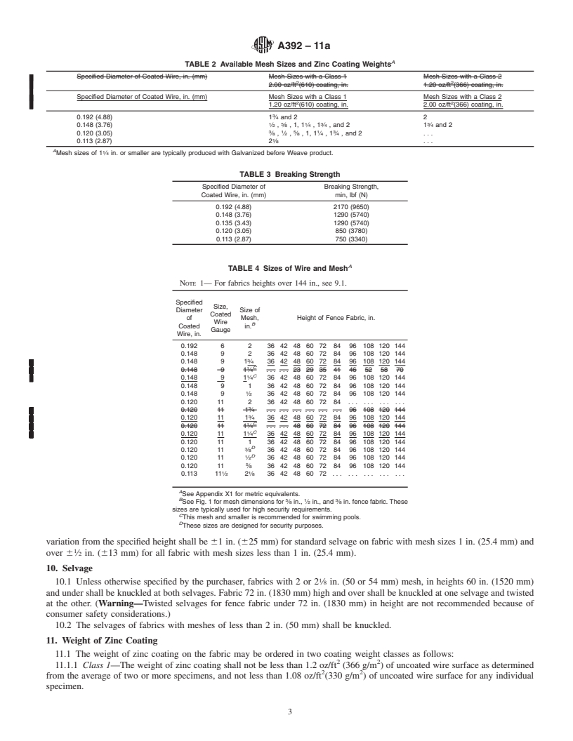 REDLINE ASTM A392-11a - Standard Specification for Zinc-Coated Steel Chain-Link Fence Fabric