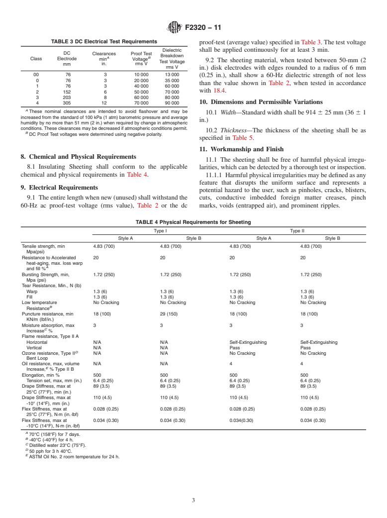 ASTM F2320-11 - Standard Specification for Rubber Insulating Sheeting