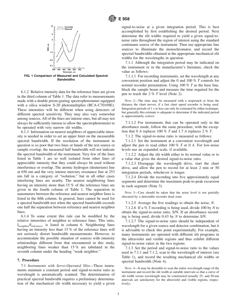 ASTM E958-93(1999) - Standard Practice for Measuring Practical Spectral Bandwidth of Ultraviolet-Visible Spectrophotometers